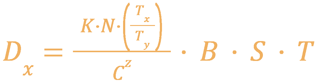 Damage Calculation Equation